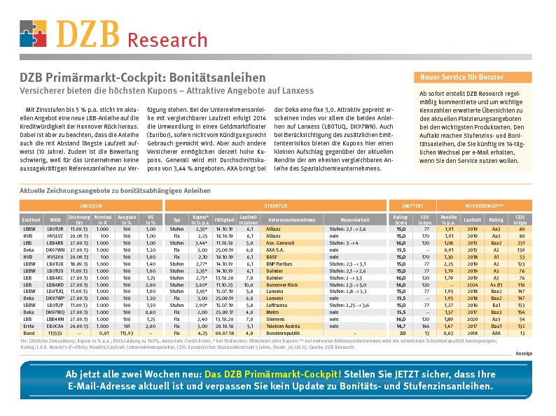  NEU!!! DZB Primärmarkt-Cockpit: Bonitätsanleihen