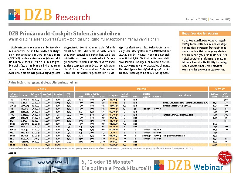 NEU!!! DZB Primärmarkt-Cockpit: Stufenzinsanleihen