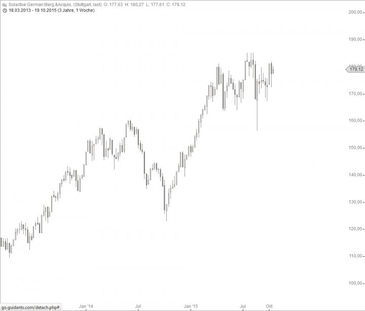 20151019_SolMuA_long