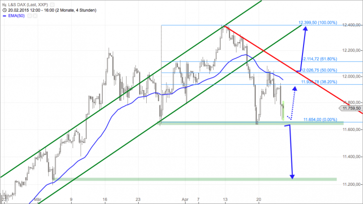 Bildschirmfoto 2015-04-23 um 18.18.04