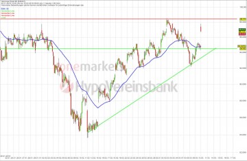 20160310_Hannover_short