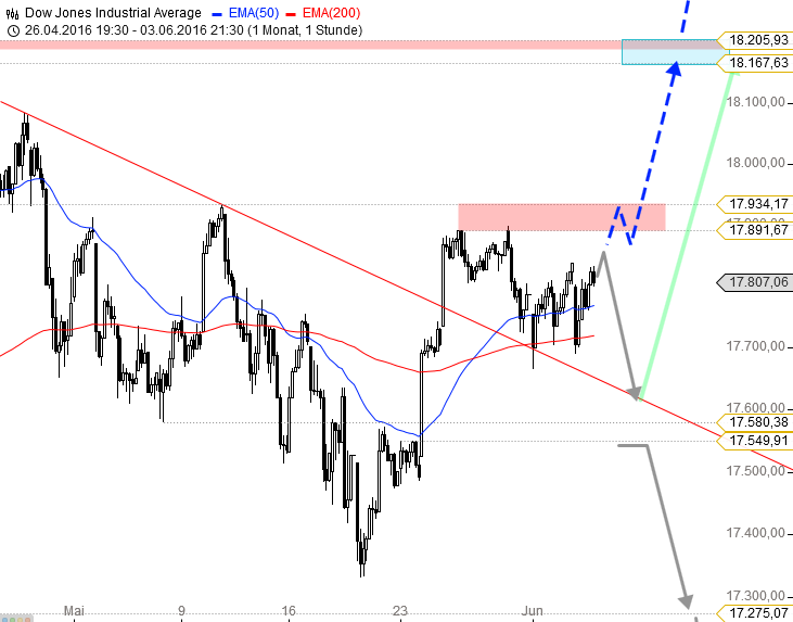 d1824dji