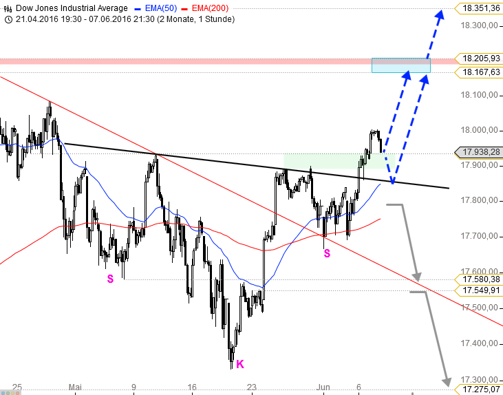 d1825dji