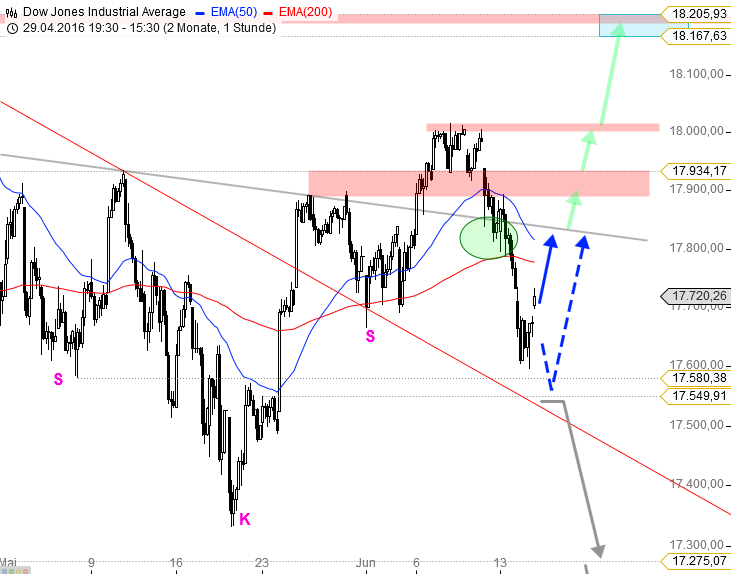 d1827dji