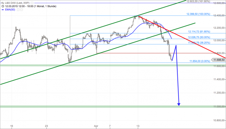 Bildschirmfoto 2015-04-17 um 18.03.53