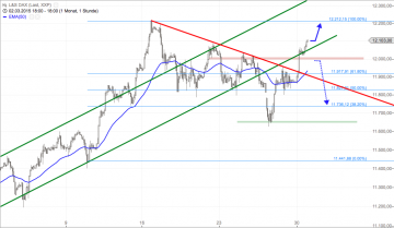 Bildschirmfoto 2015-03-30 um 18.49.05