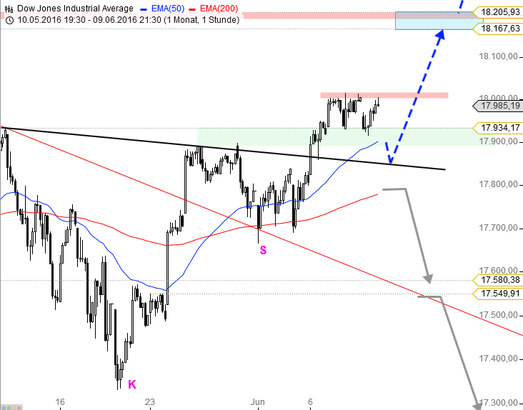 d1826dji
