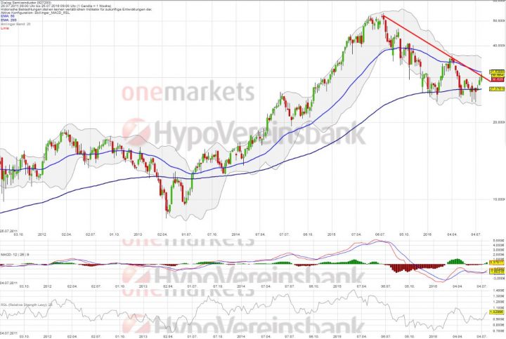 20160727_Dialog_long