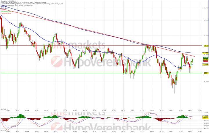 20160728_salzgitter_long