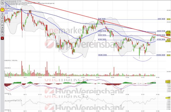 20160727_Dialog_short