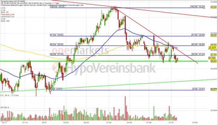 20150709_Deuba_short