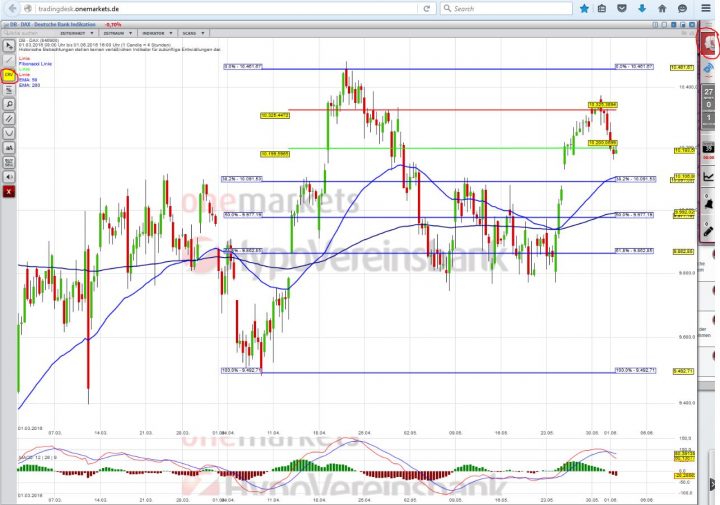 20160601_DAX_short