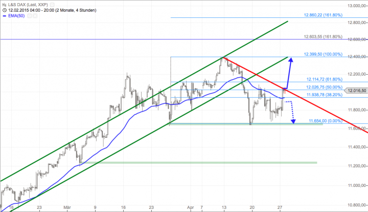 Bildschirmfoto 2015-04-27 um 20.36.41
